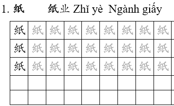 tự học chữ phồn thể
